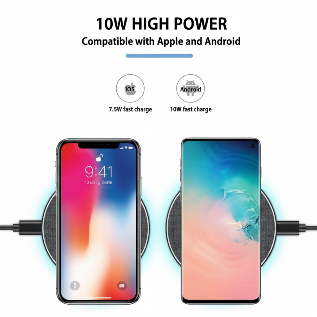 15W Fast Wireless Charger Pad