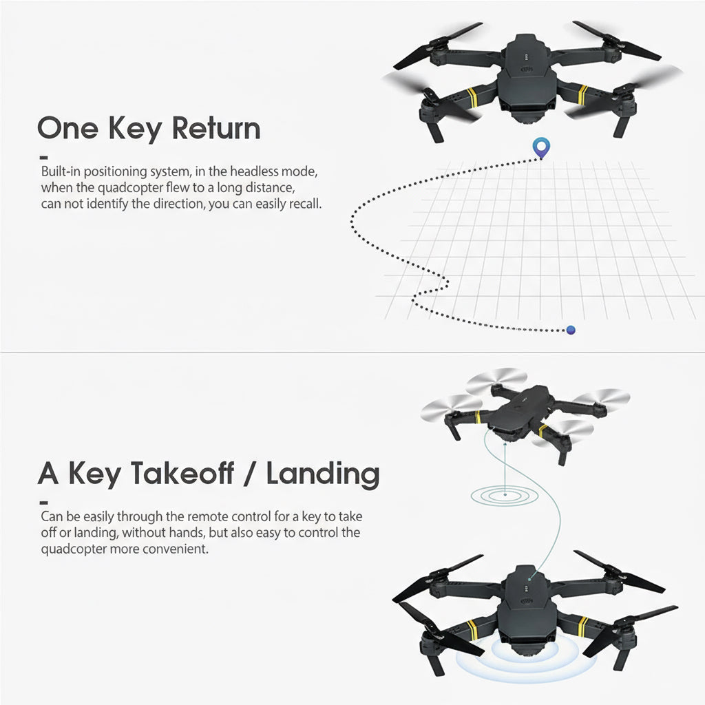 4K HD Dual Camera RC FPV WiFi Portable Wide Angle Foldable Quadcopter Drone